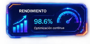 Panel de rendimiento